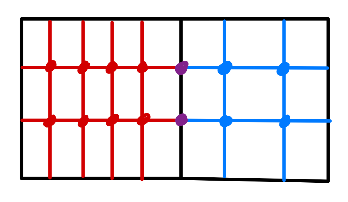 Cells